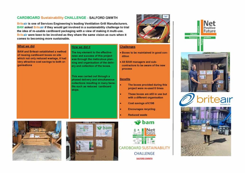 How Hurlstones Champion Sustainability 1 How Hurlstones Champion Sustainability Brite Air Net Positive Future