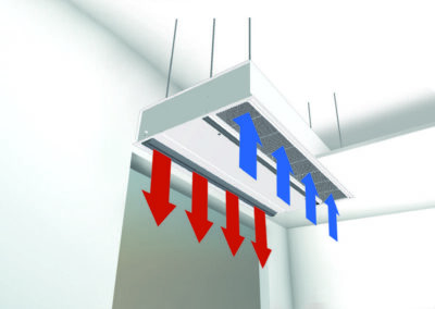 E-Series Silent s E Serie Silent UDB 200 Luftstrom