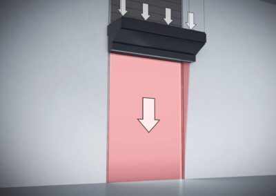 Ratiovent s Ratiovent ASY H